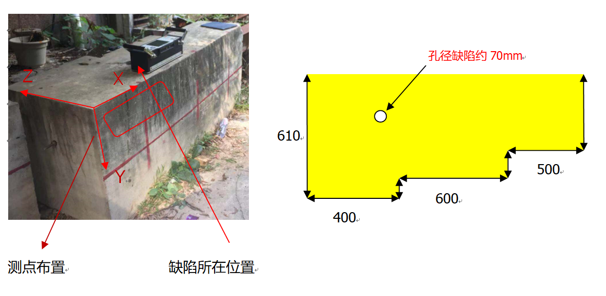 A1040 MIRA,混凝土三維超聲波成像儀,混凝土三維超聲波斷層掃描儀,陣列式超聲波成像儀